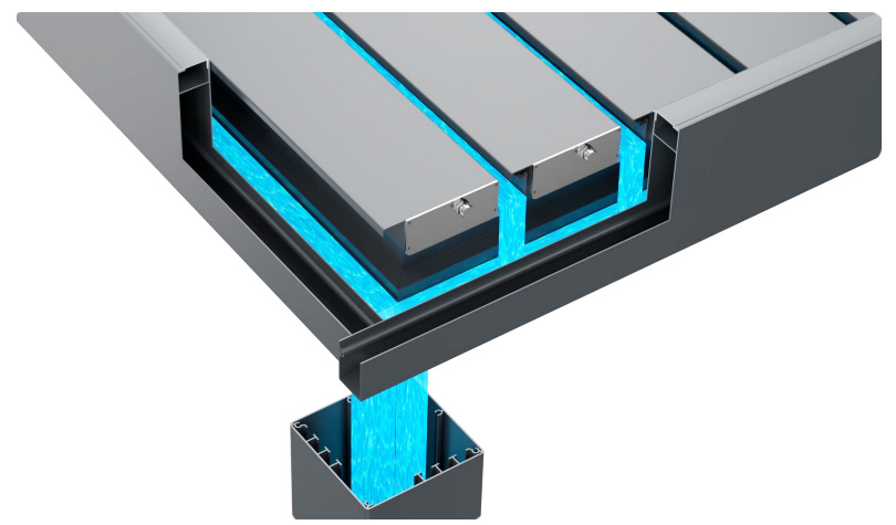 Dual drainage system